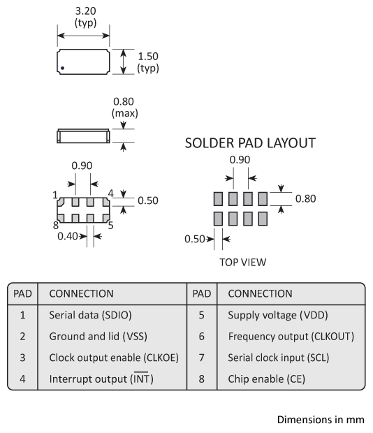 The miniature footprint of the RV-8063-C7 makes this real time clock ideal for applications which need ultra-miniature components. The miniature footprint of the RV-8063-C7 makes this real time clock ideal for applications which need ultra-miniature components.